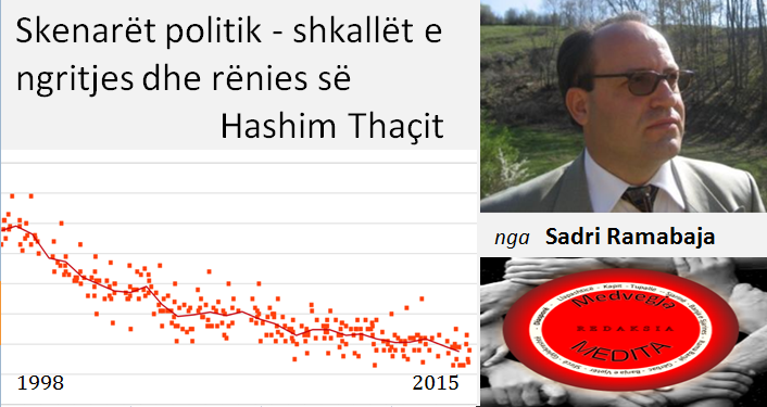 Asllan Dibrani,ibrahim egriu,Shaban Abazi, Maki,Makfire CANOLLI,kosova lindore , Lugina e presheves, zenel Hajdini, florim rushiti,adem Jashari,Brahim Salihu CURRI ,xhim xhema,Dr.Ramadan Xhema,Poezi,hijet që teatronin,armiku ,kosova ,medvegja ,presheva ,shqiperia etnike,UçK,Uçpmb,ilirida,adem jashari,skënder beu, nën tereza,Medvegja Redaksia, tupalla.com,sanxhaku i nishit,kultur ,sport,politikë, luftë,paqe,pajtim, korrupcion , gjygje,shkollë,arsim,profesion,shkencë,art,parlament,avokat,presidentja,Pacolli,femi Beha,PD medvegje, PVD Medvegjë. Kosova Lindore, Ligina e presheves,riza Halimit,Sadri Ramabaja,Rrapi i jetës sime, Gallap-Gollaku, Zahide Marije Ukaj-Malësorja medvegjase,Ismail Morina-Ballisti ,ortodokset shqipetar ,Ajet DULI,Maqedoni,Beogradi,sport boks ,Agim Tahiraj ,Aziz salihu, Samir Salihu,Tupalla.shpernhulja e shqipetarve 1999,poezia e javës,Ali Hajdini,Sanxhaku i Nishit,Filmi , Kosovë, shqiponjë e robëruar,Jusuf Gërvalla, Sofra Medvegjase,Shqiptare,shoqata Medvegja,Din EGRIU Atentat,Ali Lajçi, Kufiri kosovë Mal i Zi,Historia Shqiptare ,Shperngulja sanxhaku i Nishit Toplica, Zahide Marije UKAJ-Malësorja Medvegjase,1 Maji,Bashkim SADIKU, Bashkimin Kombëtar,internet,rrjetet socjale, LSH në Gjermani me 01.05.2015,Promovim librash në Mërgatës Shqiptare, Poezia e javes, Fshati me roje,xhandarmeri,Lufta e pare botrore,Beteja e Çanakalasë 1915-1916,Tupallë, Tupalla,Sfirca, Kapia, Kufiri,Kumanova,pushke e vjeter , 14 vjetorit të luftës çlirimtare në Kosovën Lindore / OVL e UÇPMB-së , Medvegjë - Pas spastrimit etnik të shqiptarëve - vazhduan edhe prerjet e maleve me përkrahjen e shtetit ,mbi 1000 hektar, Maqedonisë po i rrëshqasin themelet mbi tokat shqiptare, Terrorizmi sllavo-maqedonas mposhtet vetëm me konfederatë ose shkëputje, Marrëveshja e Ohrit ka vdekur, Koco Danaj,Kryetar, Lista për Shqipëri natyrale,do të lulezoj Kumanova, Masakra e Dubravës më e tmerrshmja nga Lufta e Dytë Botërore,Mbahu Loke,operacioni shigjeta, kolonel Ruzhdi SARAMATI, memorial brigada 128 e Uçk-së,Gostrozhup të Hasit, MË MIRË I VRARË E NË GURË LAPIDARI SE SA I VDEKUR PËR SË GJALLI!Ismet Asllani-Prapashtica, Ilir Meta ,Aleksander Vucic,Ballist Morina,Biografia Shaban Abazi, mos blej produkte serbe, Blej shqip Bac u kry, ATJE I KEMI VARRET E TË PARËVE, FTESË ,Partia Demokratike Dega në Medvegjë, Medvegja tani në drejtimin e duhur, S F I R C A Historiku - nga erdhëm ku jetuam, 17 Qershor 1999 - Dita e çlirimit e Komunës së Vushtrrisë ,Faton Hamiti , Medvegja Diskriminimi,Beteja e kosoves 1389 ,Perandoria Osmane 1389 , Turqia 1389,Idriz ajeti feston ditelindjen ,Halim Hyseni, - GJYKATA SPECIALE PRODUKT I FABRIKIMEVE TË SIGURIMIT SHTETËROR SERB,- Shqiptarët duhet t'i thonë jo Gjykatës Speciale,,Kisha e Xhamia, PLATFORMA POLITIKE, Per komb e per Atdhe, leshohet pe,Ibrahim EGRIU, Nazmi Hajredini,Maki Makfire CANOLLI Maqedonci, Ajet DULI,Sadri Ramabaja,Adem Shehu ,Shehi, Muhaxherët,Vushtrria, dita e deshmorëve,pshdk , LDK, PDK , AAK, PD,LS,VV, tahir veliu,shqiperi etnike, presheva , ovl uçpmb , Ovl UçK, Tetovë, shkup, lufta 1998 -1999,Nato,çameria ,Qameria, ilirida, Kërçova, Struga, Dibra, Prizreni, Vlora, Saranda,Bujanoci, Peja, Dugagjini, Tropoja, Bajram CURRI,Ulqini, Plave e Guci,Shkoder,Deti , plazhi Deti Adriatik, Deti Jon, Koroacia, maqedonia, Lugina,beteja e Koshares, Drenica, Lufta ne Kosove, Edi rama, Sali Berisha, Ismail Qemajli, Skender beu,ali Ahmeti.hashim thaqi , Albin Kurti.SHBA, Crans Montana,Batalioni ATLANTIKU,EGRIU, BejiqiRamush,Beiq,nvalidi i luftes , Irfan XHAFERI,Mesuesi i popullit Abdi Begu-Haxhiu, kufiri te Molla e Kuqe,Koço DANAJ , Tahir VELIU, LISTA PËR SHQIPËRI NATYRALE ,LËVIZJA PËR SHQIPËRI TË BASHKUAR,XHULI SPAHIU, ©MAKI M CANOLLI, Abdullah PRAPASHTICA,ALBULENA SALIHU,FEHMI RAMADANI, KONGRESI I MANASTIRIT ,28 NENENTORI , QAMËRI , MEDVEGJË , BUJANOC , PRESHEVË, PLAVË , GUSI,DUL KRASNIQI, MUHARREM SALIHU,DUL KRASNIQI, ILIR META, MIRADIE AVDULLAHI, ZIZE LIZA PEPSHI,MR.QAZIM NAMANI,DR ADIL MUSTAFA,PROF.DR SKENDER KODRA,JIM XHEMA, Gjergj Kastrioti – Skënderbeu,Njoftim , Hashim Thaçi,Isa Mustafa,Presidenca , Kryeministria